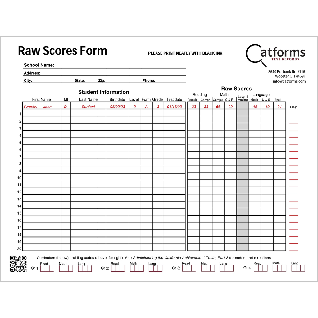 Recording from Raw Scores